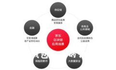 探索微信虚拟钱包软件的优势与使用技