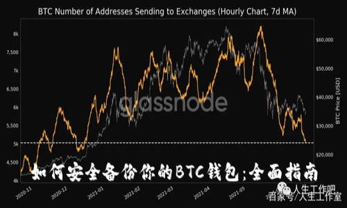 如何安全备份你的BTC钱包：全面指南