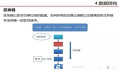 小狐狸钱包与tpWalletApp：全面解析与对