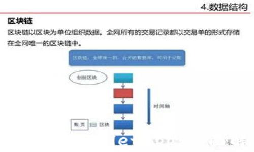 小狐狸钱包与tpWalletApp:全面解析与对比