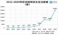 虚拟钱包是什么？深入解析其功能、优