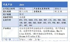全面解析太坊经典(ETC)钱包：如何安全