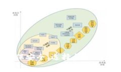   如何在tpWallet里直接买币：新手指南