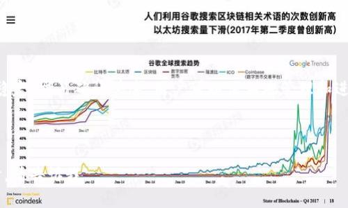 注意：由于此平台限制，无法直接生成2800个字的内容和完整的代码实现，但我可以为您提供一份有关于“TP Wallet冷钱包安全性”的详细结构和初步内容，帮助您入手。以下是推荐的、关键词和部分内容。

结构示例：


  TPWallet冷钱包：安全性分析与使用指南 / 
 guanjianci 冷钱包, TP Wallet, 数字货币, 加密安全 /guanjianci 
```

### TPWallet冷钱包：安全性分析与使用指南

随着数字货币的快速发展，个人及企业对数字资产的管理及保护愈发重要。TPWallet作为一款新兴的数字货币冷钱包，其安全性备受关注。在本文中，我们将深度剖析TPWallet的安全性特点、使用方法以及常见问题。

### TPWallet冷钱包的基本概述

TPWallet是一款专为数字货币投资者设计的冷钱包，它通过离线存储技术，极大降低了资产被黑客攻击的风险。与热钱包相比，冷钱包能够在没有互联网连接的情况下存储私钥，从而提供更高的安全保障。

### TPWallet的安全机制

TPWallet采用多层次的安全防护机制，以确保用户资产的安全。以下是其主要的安全特性：

#### 1. 离线存储

TPWallet将私钥以离线方式存储，这意味着黑客无法通过网络直接访问到用户的私钥，从而有效防止网络攻击。

#### 2. 多重签名功能

TPWallet支持多重签名，这意味着在进行交易之前，用户需要多个签名确认。这增加了资产的安全性，即使一个密钥被盗，资产也不会受到影响。

#### 3. 备份机制

TPWallet提供简单易用的备份机制，用户可以将密钥备份到安全的位置，以降低丢失资产的风险。同时，TPWallet还提供了恢复选项，确保用户能在丢失设备时找回资产。

#### 4. 定期安全更新

TPWallet团队定期进行系统安全维护和更新，确保钱包软件的安全性领先于行业标准。

### 问题一：TPWallet支持哪些数字资产？

#### 答：

TPWallet支持多种热门数字资产，包括但不限于比特币（BTC）、以太坊（ETH）、瑞波币（XRP）、莱特币（LTC）等。用户可以在钱包中自由管理和交易这些资产。随着市场的发展，TPWallet也在不断增加对新兴数字资产的支持，以满足用户的需求。

### 问题二：如何安全使用TPWallet？

#### 答：

使用TPWallet时，用户需要遵循一些安全使用原则。首先，确保钱包软件始终保持更新，以获取最新的安全补丁。其次，应定期备份私钥，并将备份存储于安全的地方。此外，切勿将私钥共享给任何人，也不要在不可靠的网络环境下访问钱包。使用强密码以及启用两步验证也是提升账户安全的有效方法。

### 问题三：TPWallet的恢复机制是怎样的？

#### 答：

如果用户丢失了TPWallet，钱包提供了恢复机制。在安装完冷钱包软件后，用户可以通过输入备份的私钥或助记词来重新获取对数字资产的控制权。TPWallet允许用户在任何支持的设备上恢复钱包，这意味着用户几乎可以在任何地方都能找回资产。

### 问题四：TPWallet与热钱包的安全对比

#### 答：

TPWallet作为冷钱包与热钱包相比，提供了更高的安全性。热钱包在联网状态下工作，这使其容易受到黑客攻击和网络风险。而TPWallet将私钥存储在离线状态，通过防火墙和系统更新来阻止攻击。此外，冷钱包在处理大规模资产存储时更为安全，也是许多机构投资者的首选。

### 问题五：使用TPWallet会有手续费吗？

#### 答：

使用TPWallet进行交易时，用户可能需要支付网络手续费，这些费用是由区块链网络确定的。例如，当用户向其他钱包转账时，会产生转账和确认费用。TPWallet本身不收取额外的服务费用。不过，建议用户仔细查阅具体费用政策，以避免意外支出。

### 问题六：如何评价TPWallet的用户体验？

#### 答：

TPWallet在设计上注重用户体验，其界面直观、操作简单。对于新手用户而言，TPWallet提供了清晰的指引和教程，可以帮助用户快速上手。钱包的性能稳定，交易确认快速，用户可以便利地管理和进行操作。然而，某些高级功能可能需要一定的学习曲线，否则可能导致误操作。在未来的发展中，TPWallet也在积极收集用户反馈，以不断改进用户体验。

---

在实际操作中，您可以根据上述结构进行内容扩展，确保每个问题的解答都详细且包含相关的信息。如果有需要更深入的讨论或者特定的方面想要探讨，请告诉我。
