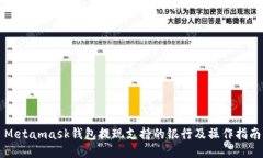 Metamask钱包提现支持的银行及操作指南