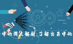 tpWallet薄饼中的滑点解析：了解交易中