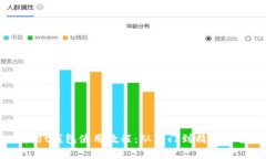 币安tpWallet钱包使用教程：从入门到精