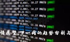以太坊行情展望：下一周的趋势分析与