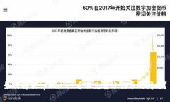 如何解决tpWallet看不见转账记录的问题