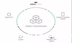 小狐狸钱包（Fennec Wallet）使用指南：