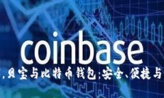 在数字时代，贝宝与比特币钱包：安全