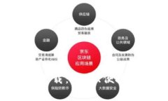 u钱包2021安卓最新版下载：安全、便捷