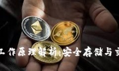 比特币冷钱包工作原理解析：安全存储