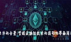 以太坊软件的全景：掌握区块链技术的