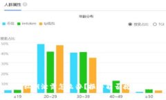 钱包私钥泄露怎么办？报警能否挽回损