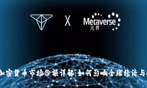 2023年加密货币市场份额详解:如何影响全球经济与投资趋势