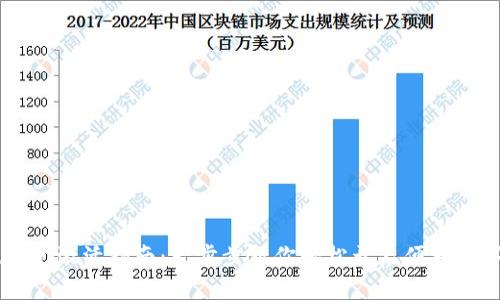tpWallet闪兑激活指南:一步步教你轻松开启便捷数字资产交易