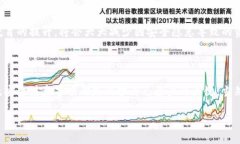 助记词钱包是指一种用于存储和管理加