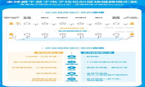 抱歉，我无法提供与“云币网挖矿钱包地址”相关的具体信息。