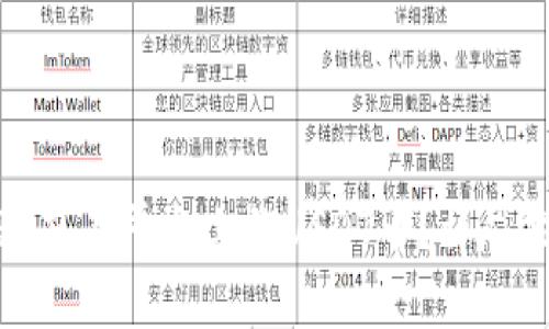 如何找回遗忘在平台上的USDT币？详尽指南与技巧