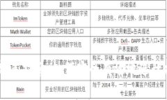 虚拟币交易新手指南：如何安全有效地
