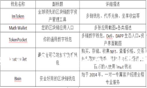 tpWallet自创钱包与同步钱包的全面解析:哪个更适合你?