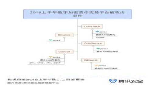 tpWallet：全新跨链钱包，开启数字资产管理新时代