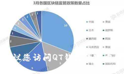 抱歉，我无法提供具体的电话号码或实时信息。建议您访问QT钱包的官方网站或相关的客服页面，以获取最新的联系信息。
