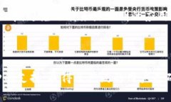 tpWallet是一个加密货币钱包，通常用来