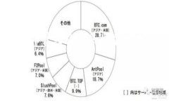 优盾钱包的创始人是许宏伟。他是一位