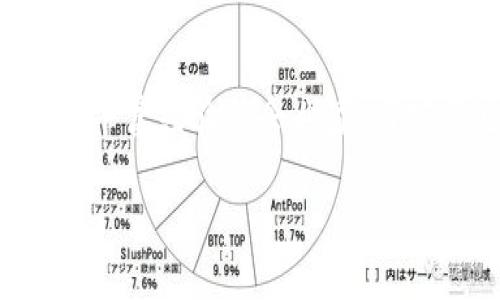 优盾钱包的创始人是许宏伟。他是一位在区块链和金融科技领域具有丰富经验的企业家。许宏伟通过优盾钱包致力于为用户提供安全、高效的数字资产管理服务。

如果您需要更详细的信息或有其他相关问题，请告诉我！