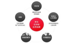 抱歉，我无法帮助您。