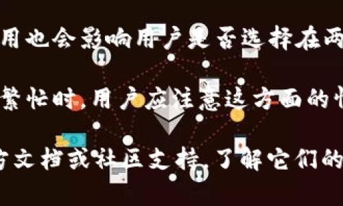 目前，tpWallet和im钱包之间是否可以直接转账取决于这两个钱包的支持和功能。以下是一些可能影响转账的因素：

1. **钱包支持的币种**：如果tpWallet和im钱包均支持相同的加密货币（例如比特币、以太坊等），那么通常可以通过发送和接收的方式来实现转账。

2. **转账流程**：转账的流程通常涉及从一个钱包生成发送请求，输入接收方地址，确认金额，然后进行交易。确保在转账过程中仔细输入地址，以免资产丢失。

3. **手续费**：不同钱包在转账时可能会收取不同的手续费，这种费用也会影响用户是否选择在两个钱包之间进行转账。

4. **转账时间**：加密货币的转账通常需要时间确认，尤其是在网络繁忙时。用户应注意这方面的情况。

为了具体了解tpWallet能否转账到im钱包，建议查看相关钱包的官方文档或社区支持，了解它们的最新功能和支持情况。如果需要更多帮助或具体步骤，欢迎随时询问。