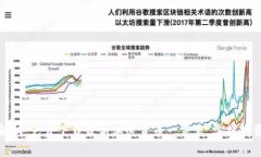 全面解析：免费下载最新加密货币一览