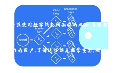 关于tpWallet是否会倒闭的问题，确实是许多用户关注的焦点之一。虽然我不能提供确定的预测或保证，但可以从几个角度来分析这个问题。

### tpWallet的市场表现

首先，tpWallet的市场表现是一个重要的指标。我们可以看到，tpWallet在数字钱包市场中逐渐获得了一定的用户基础。用户的增长往往与平台的稳定性、服务质量、用户体验等因素密切相关。如果tpWallet能够继续吸引新用户，并保持老用户的活跃度，那么它的前景就相对乐观。

### 团队与技术支持

其次，团队的实力和技术支持也是评估一个平台可持续发展的关键因素。tpWallet的背后团队如果具备丰富的行业经验，并且能够及时应对市场变化和用户需求，便能够增强其市场竞争力。此外，技术的持续创新和产品的不断也在很大程度上决定了这个平台的生存能力。

### 用户反馈与社群支持

另一方面，用户的反馈和社群的支持也是不可忽视的。tpWallet在不少社交平台上都有自己的用户社群，用户的活跃程度和反馈质量直接影响着平台的声誉。如果用户对tpWallet的评价积极，并且在社群中形成了良好的互动氛围，那么平台的认可度也会有所提升。

### 市场竞争与发展前景

再者，市场竞争也是考量tpWallet是否会倒闭的重要方面。当前数字钱包市场竞争非常激烈，许多新兴的竞争者不断涌现。tpWallet需要与这些新的平台进行抗衡，不断提升自己的服务与功能，才能在市场中站稳脚跟。

### 合规性与监管因素

合规性和监管也是影响tpWallet发展的重要因素。随着加密货币及数字金融领域的监管逐渐严格，是否能有效应对法律法规的要求，将直接关系到平台的合法性和稳定性。tpWallet若能确保合规运营，就能保障用户资金的安全与合法性。

### 用户的心理与风险管理

最后，从用户个人的角度来看，心理因素及风险管理也需重视。在使用任何数字金融工具时，都需具备一定的风险意识。用户应该明白投资或使用数字钱包所面临的风险，并根据自身风险承受能力做出合理决策。

### 总结

综上所述，tpWallet的未来发展是否会出现倒闭的情况，取决于多方面的因素，包括市场表现、团队实力、用户反馈、市场竞争、合规性等。作为用户，了解这些信息非常重要，同时在使用数字钱包时也要保持谨慎，确保资金安全。因此，可以说tpWallet不会轻易倒闭，但用户也需要密切关注动态，以保障自身的利益。 

希望以上的信息能帮助您更好地理解tpWallet的现状与前景。