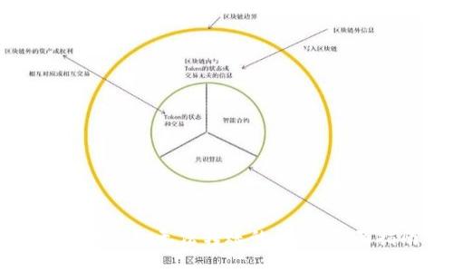 如何解决数字货币钱包无法转账的问题:全面指南与实用技巧