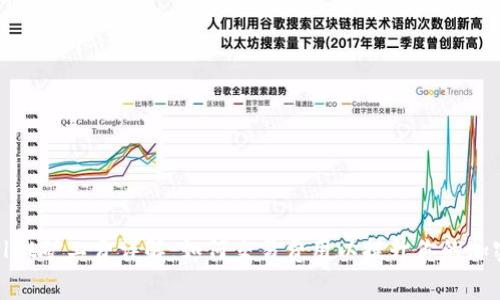 tpWallet矿工费详解:如何交易费用以提升你的加密体验
