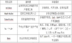 如何找回卸载的原子链：实用攻略与技