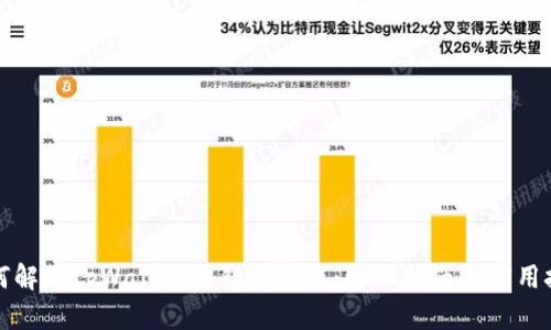 如何解决tpWallet转错账问题：详细指南与实用技巧