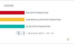 TP Wallet: 轻松转账USDT的最佳选择与新手