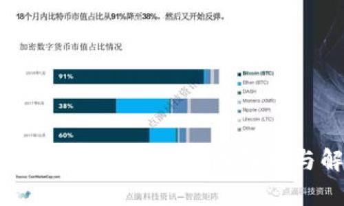 tpWallet红色感叹号:原因解析与解决方案