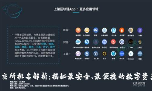 2023年币交所排名解析：揭秘最安全、最便捷的数字资产交易平台