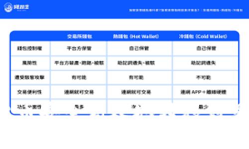 如何将加密货币安全高效地转移到另一家交易所？