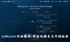 tpWallet价格解析：背后的因素与市场趋