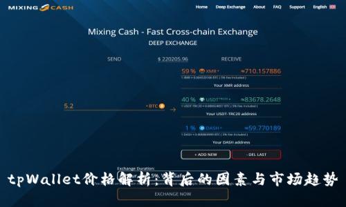 tpWallet价格解析：背后的因素与市场趋势