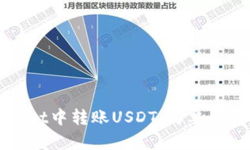 如何在tpWallet中转账USDT：简单易懂的操作指南