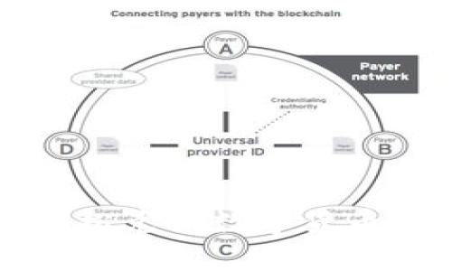 tpWallet：如何轻松兑换数字货币，解锁无尽可能性