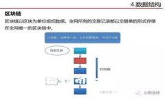 最全以太矿钱包地址指南：一站式获取