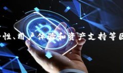   探索最安全的BTC钱包：保护您的数字