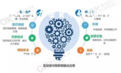    探索 MyMonero 钱包：隐私、安全与便